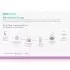 C-Section Recovery Kit