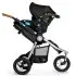 Indie/Speed Car Seat Adapter - Clek/Nuna/Maxi Cosi