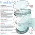Dekor Mini Pail White