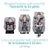 Pria All In One Convertible Car Seat - Urban Wonder