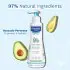 Hydra Bebe Body Lotion 300mL