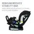 Poplar S Convertible Car Seat - Onyx