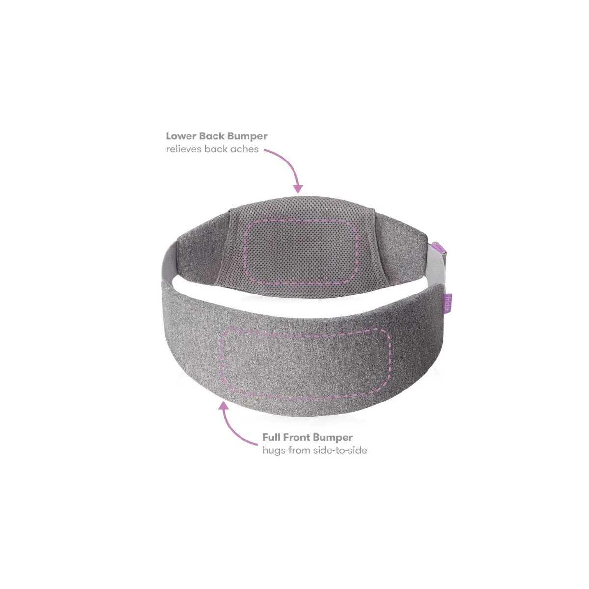 C-Section Recovery Band