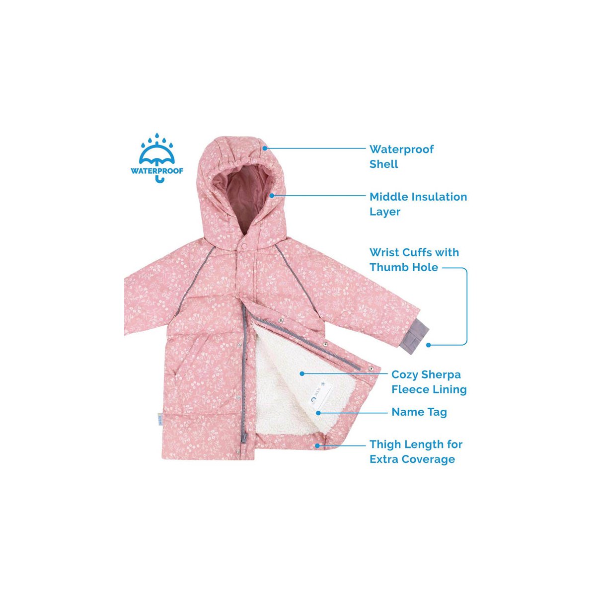 Toasty-Dry Puffy Coat - Prairie Flowers (Waterproof)