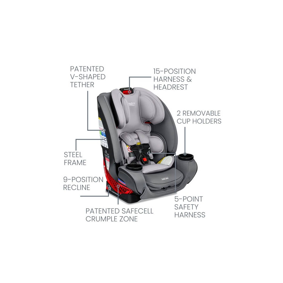 One4Life Clicktight - Glacier Graphite Safewash
