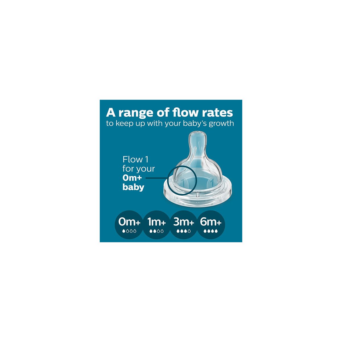 Anti-Colic Bottle AirFree Vent New Born Set