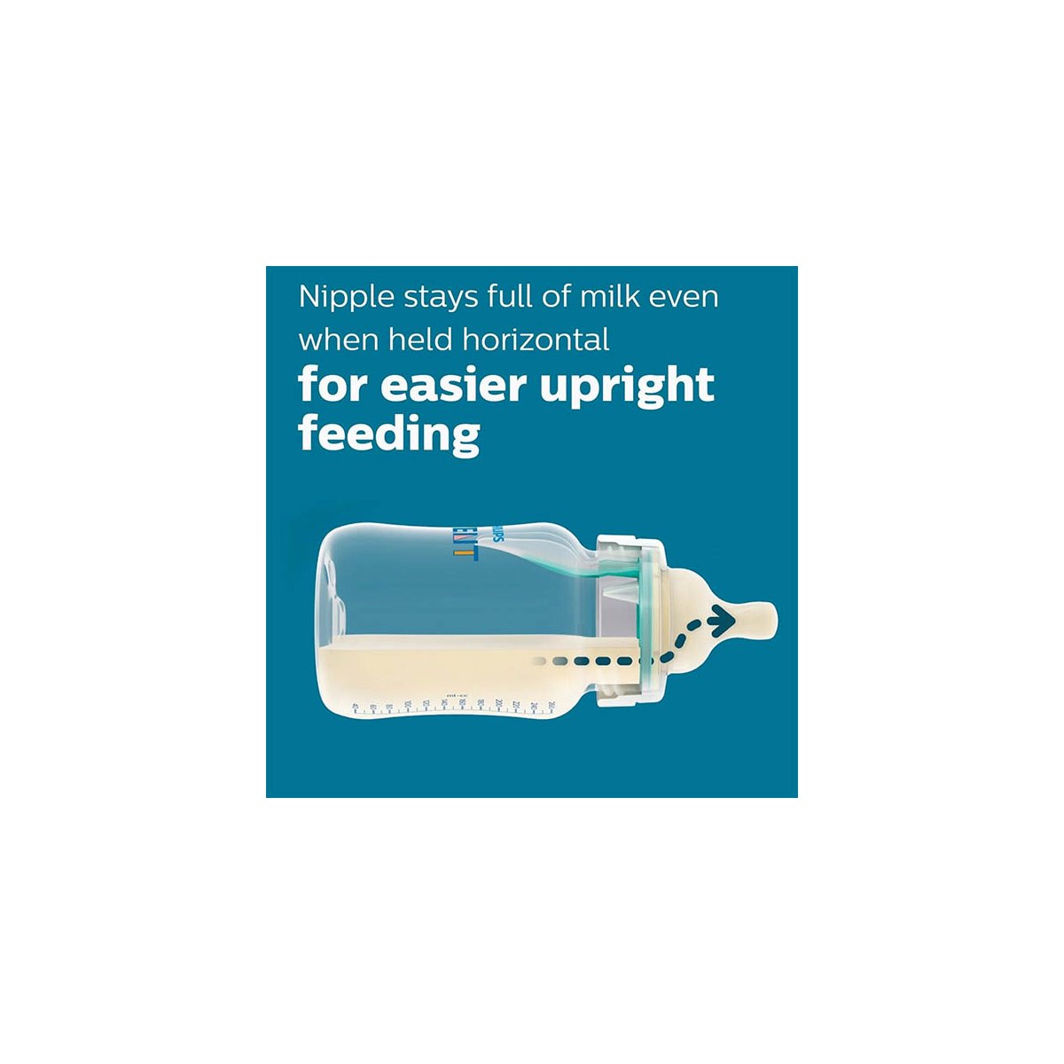Anti-colic Bottle Flow 3 Nipple 2pk