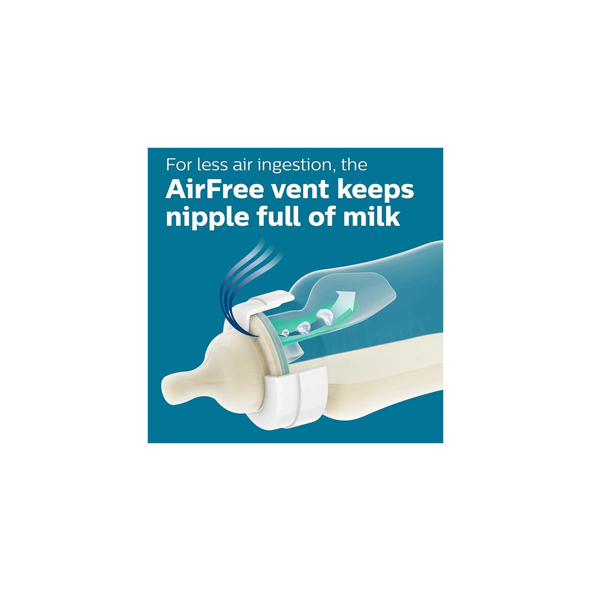 Anti-colic Bottle Flow 4 Nipple 2pk