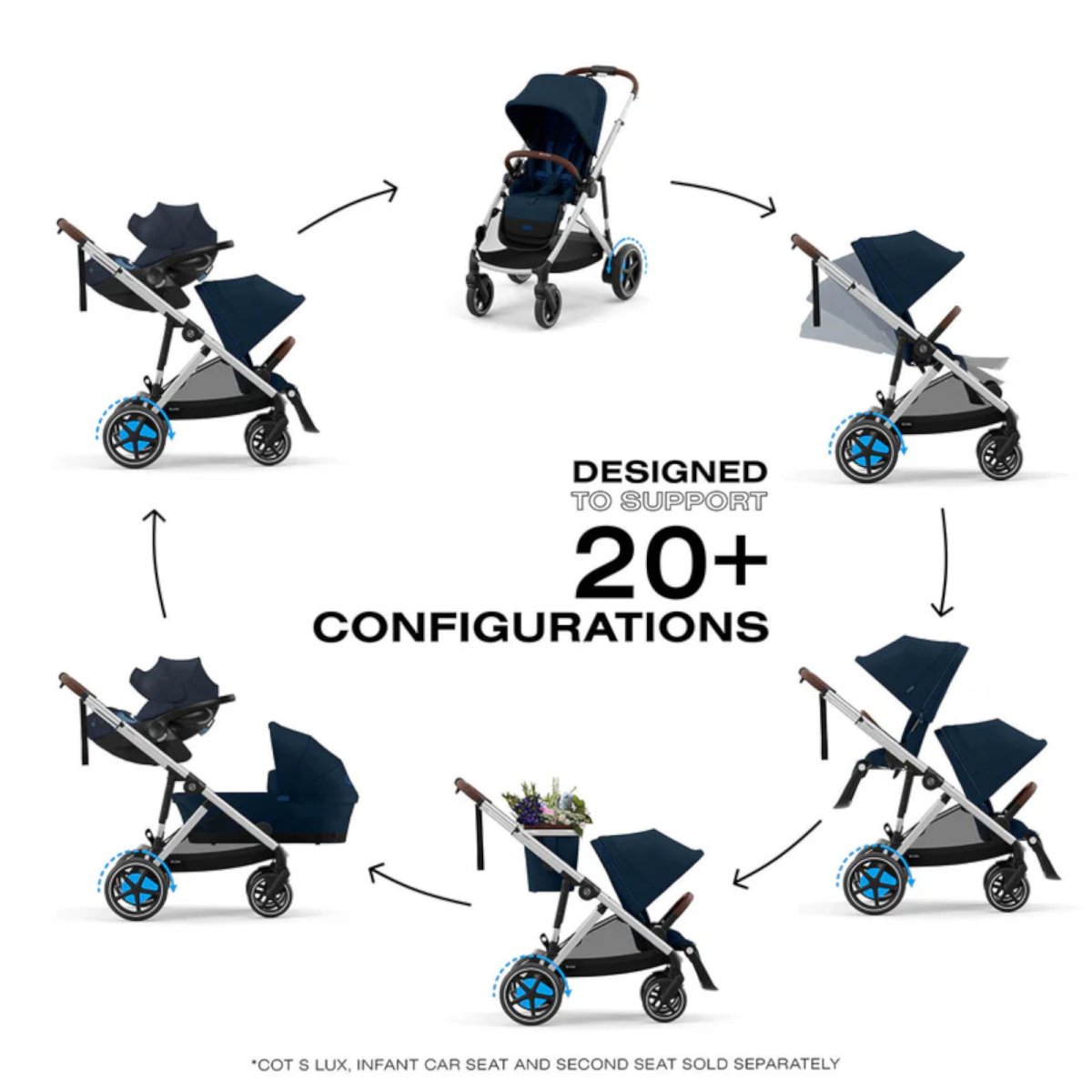 eGazelle S - Silver Frame with Ocean Blue Seat