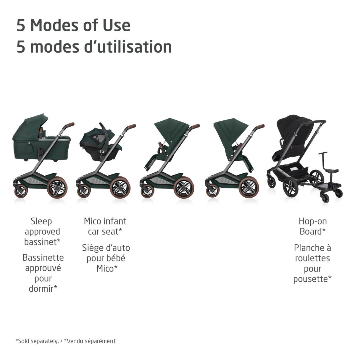 Fame Stroller - Twillic Green