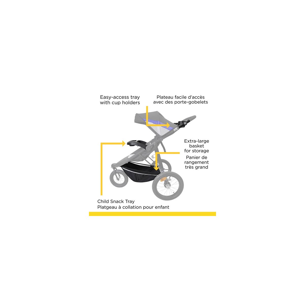 Interval Jogger Travel System - Royal Night