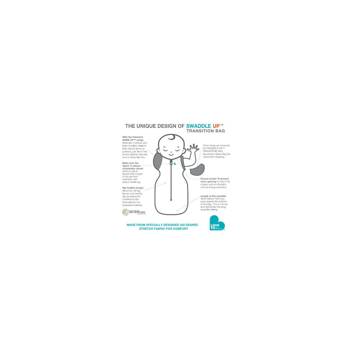 Swaddle UP Transition Bag - Grey Stripe