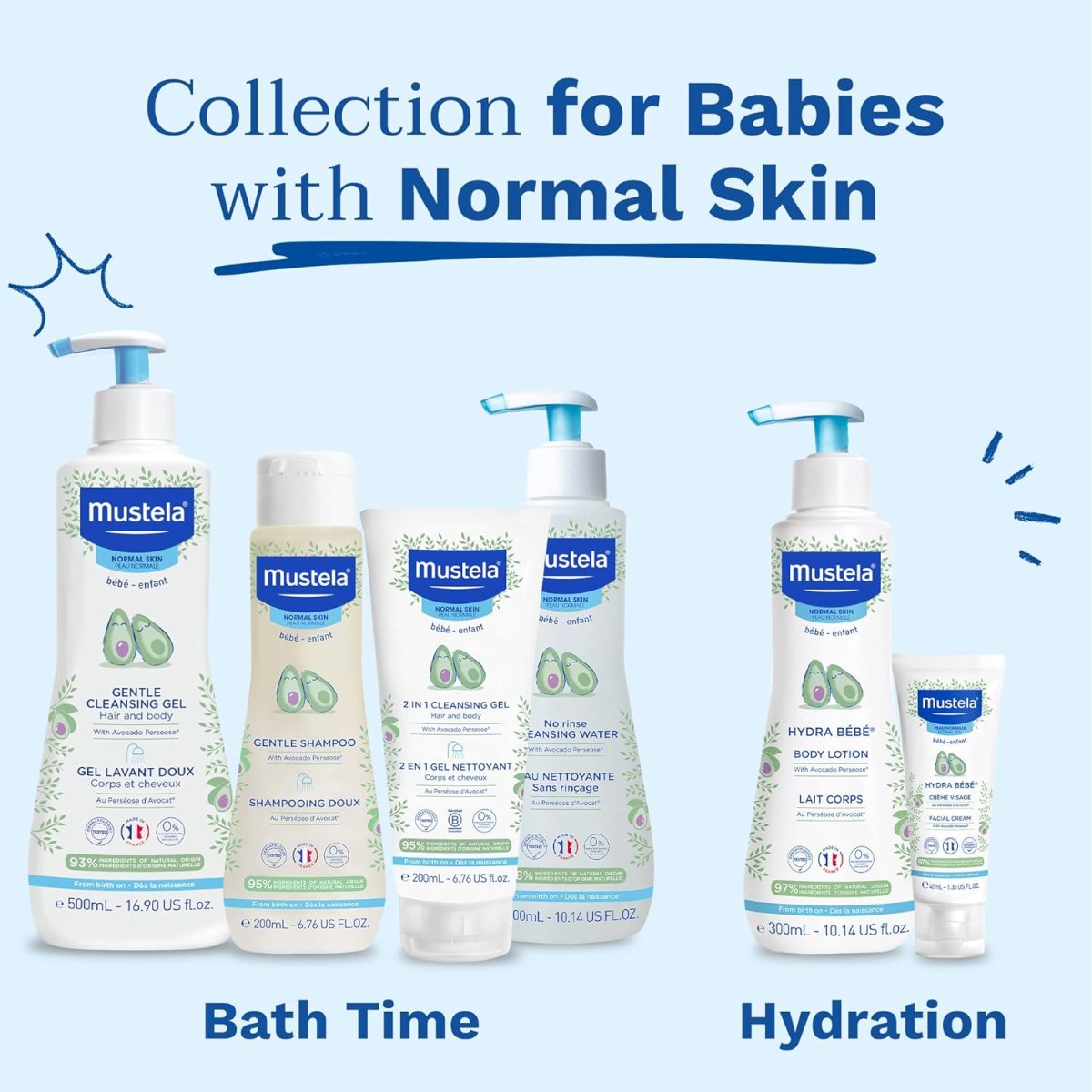 Hydra Bebe Body Lotion 300mL
