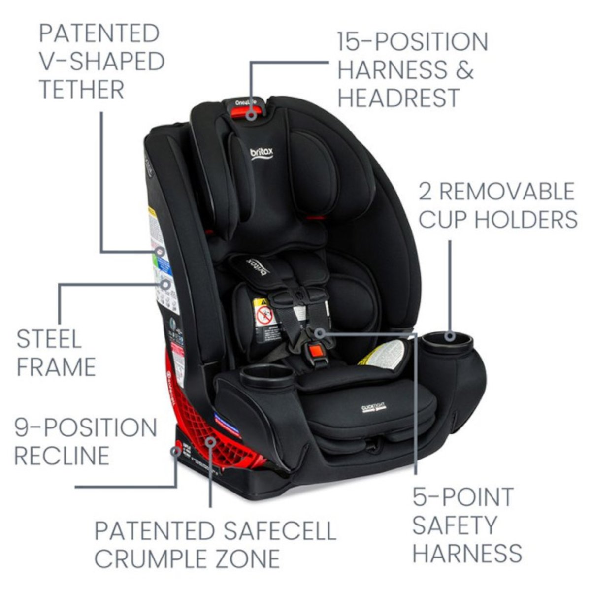 One4Life Clicktight - Onyx Safewash