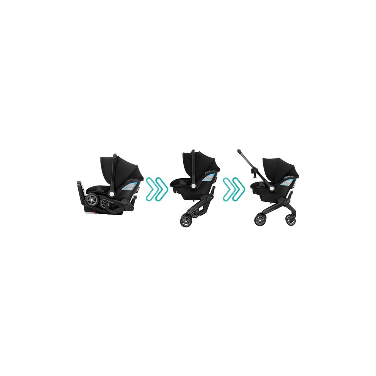Shyft DualRide Infant Car Seat & Stroller Combo- Beaufort