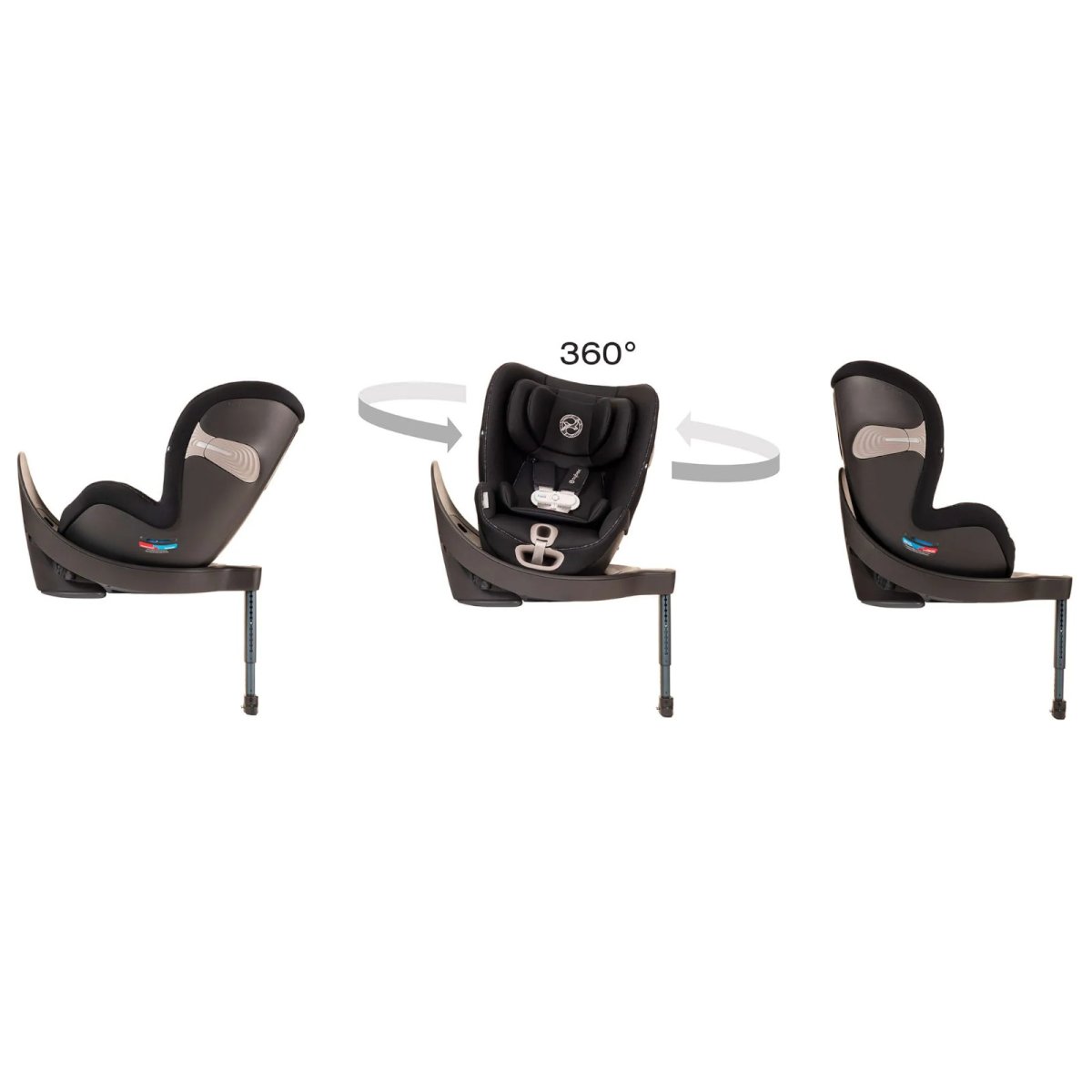 Sirona S SensorSafe - Urban Black