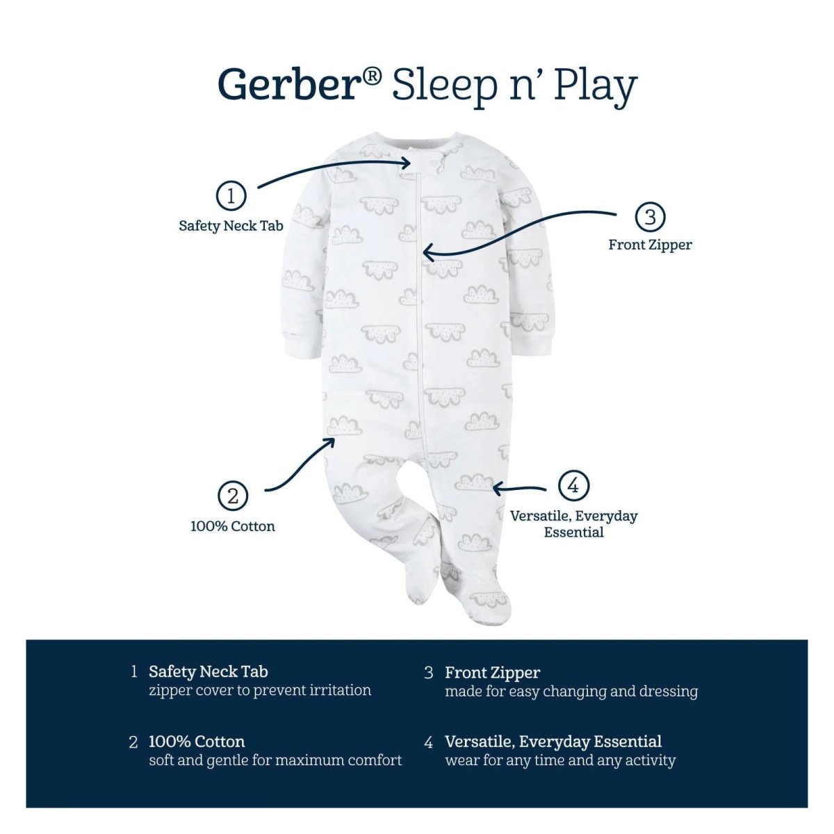 Sleep 'N Play - Neutral - Woodland 0-3m